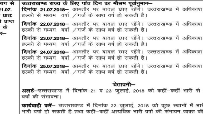 22 से 25 जुलाई तक प्रदेश में हो सकती है भारी बारिश, अलर्ट जारी... 1 Hello Uttarakhand News »